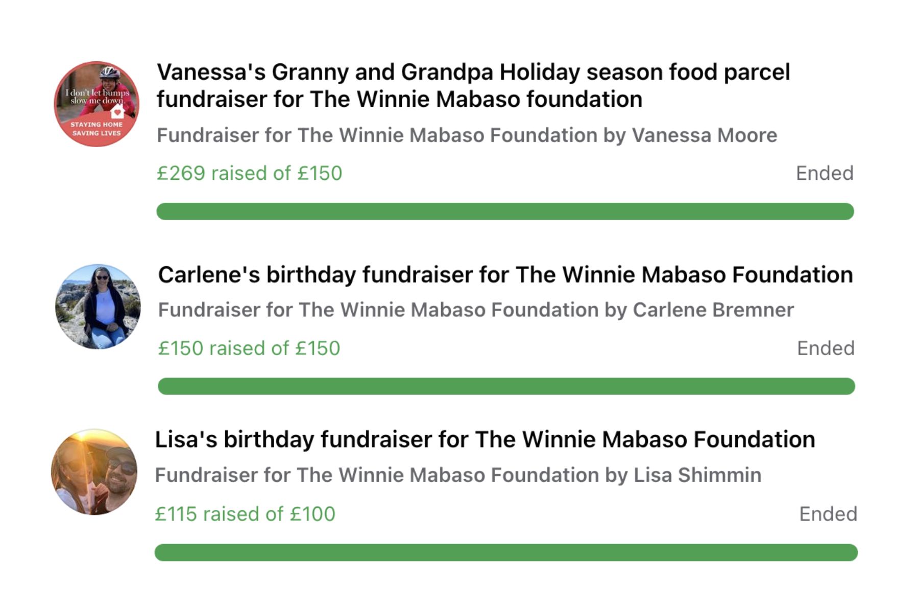 winnie mabaso fundraising from the winnie mabaso supporters
